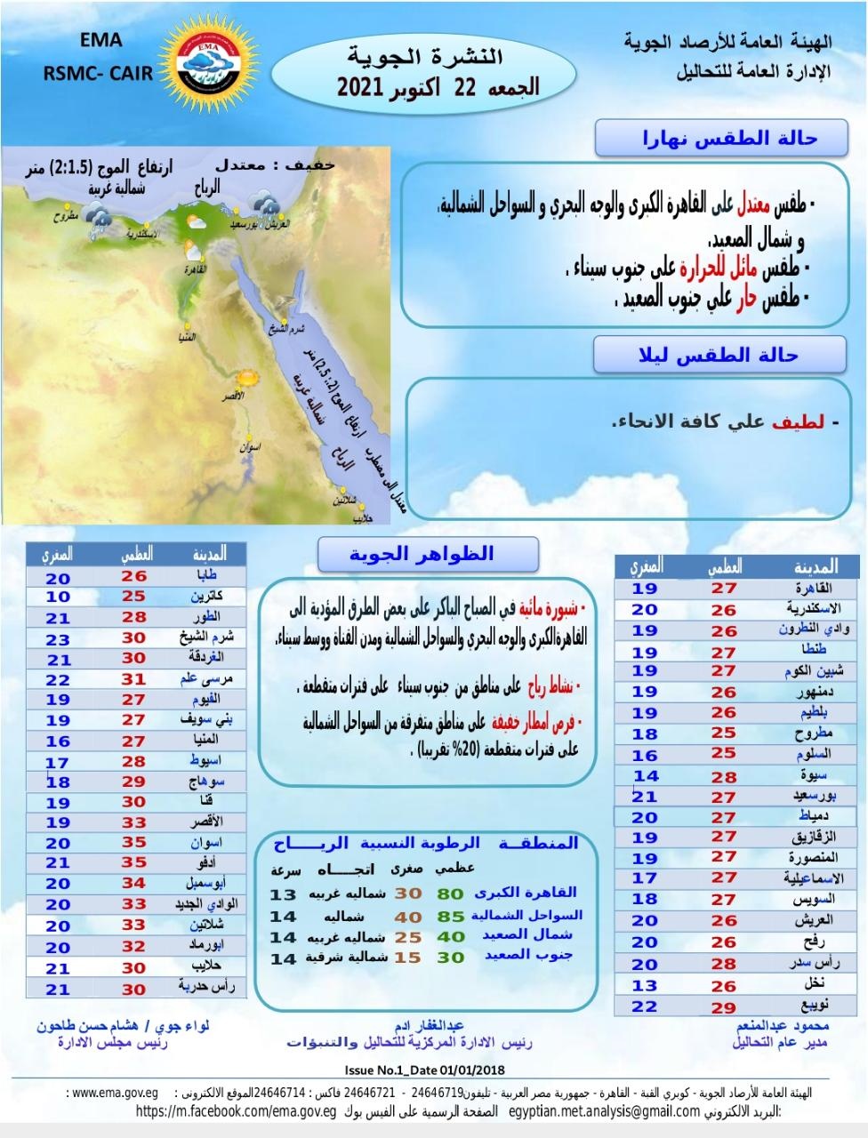 أمطار