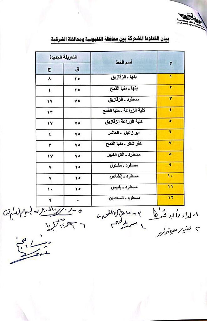 تعريفة الركوب الجديدة للأجرة بالقليوبية