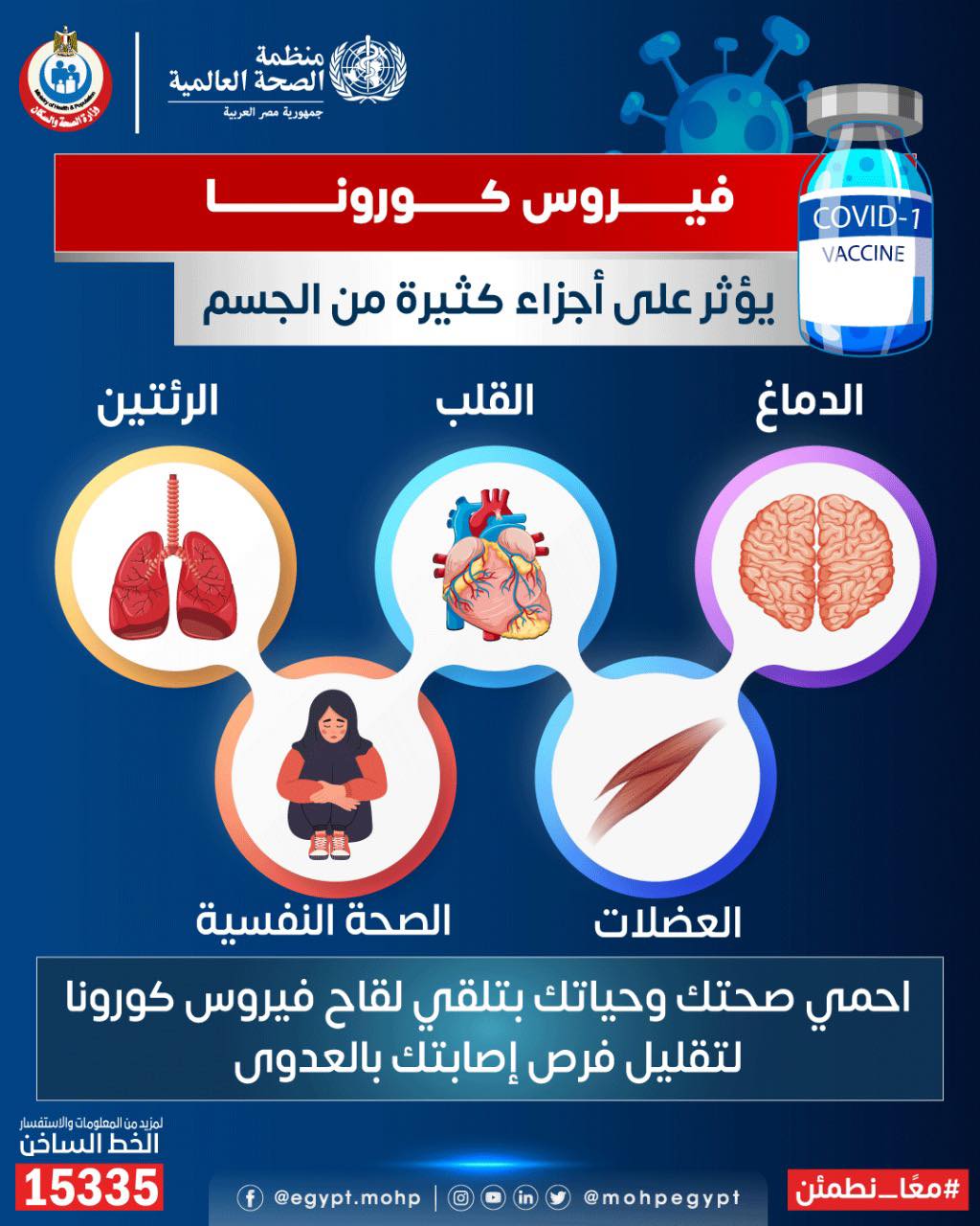 الصحة: فيروس كورونا يؤثر على أجزاء كثيرة من الجسم