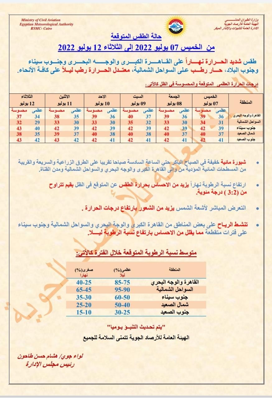 الأرصاد