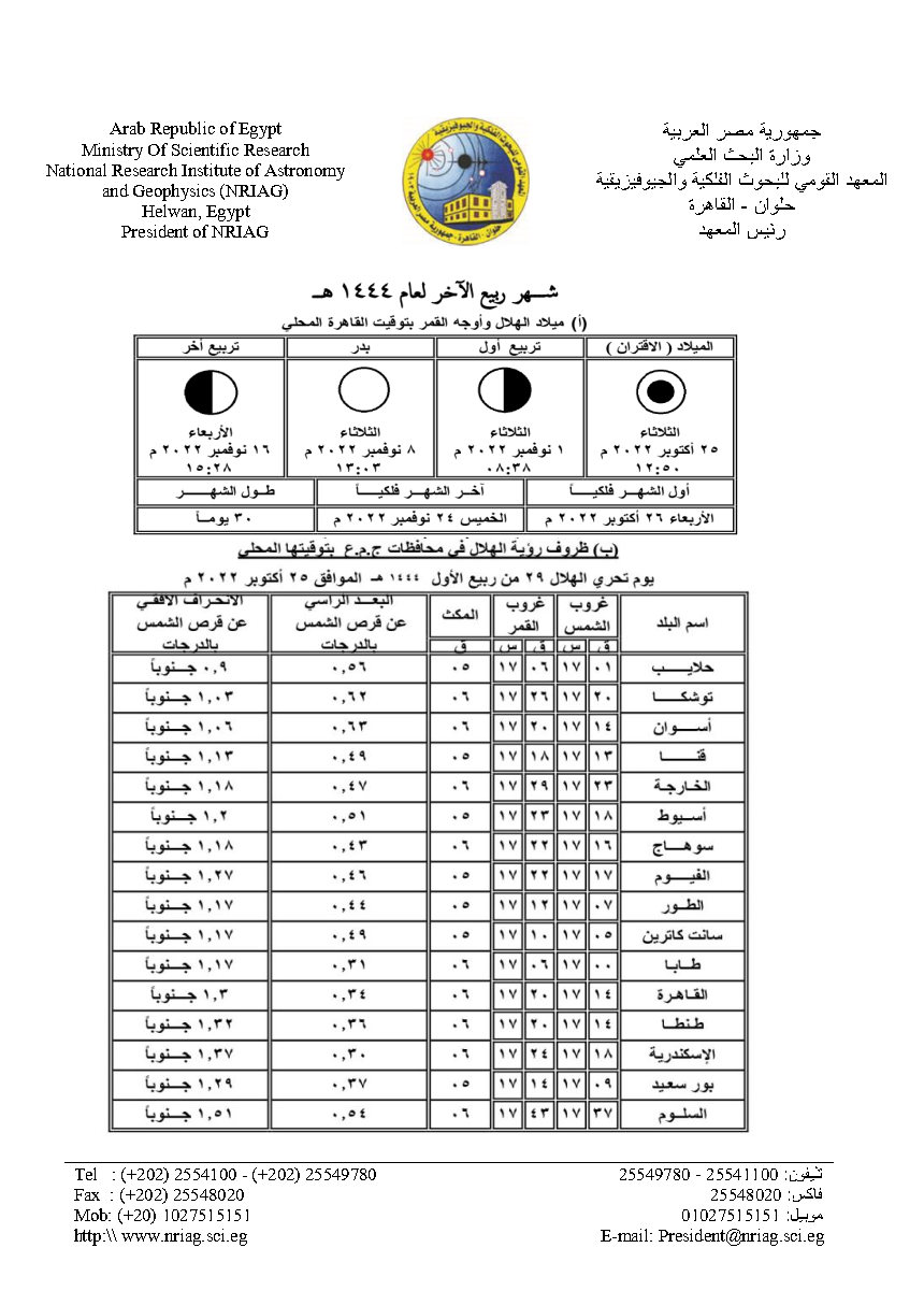 أول شهر ربيع الآخر فلكيا