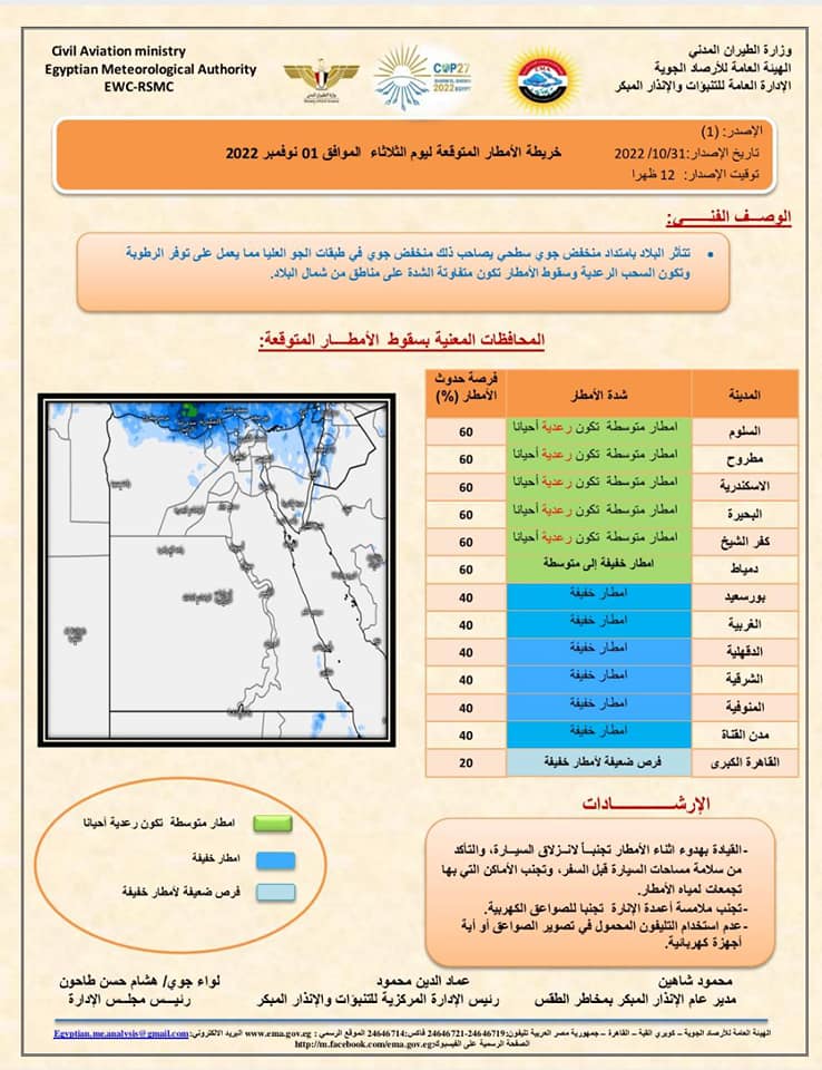 خريطة أمطار الثلاثاء