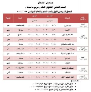 السبت.. بدء امتحان الصف الثاني الثانوي العام بالجيزة
