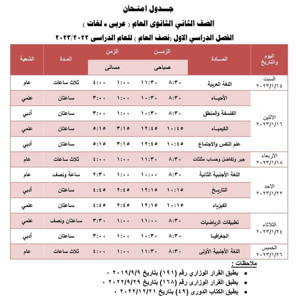 السبت.. بدء امتحان الصف الثاني الثانوي العام بالجيزة