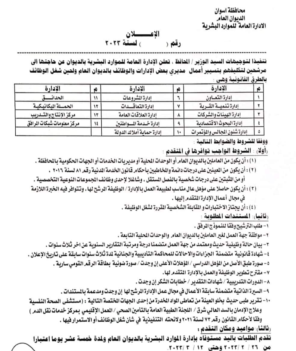 محافظ أسوان يعتمد حركة محليات لـ 13 من نواب رؤساء المراكز والمدن