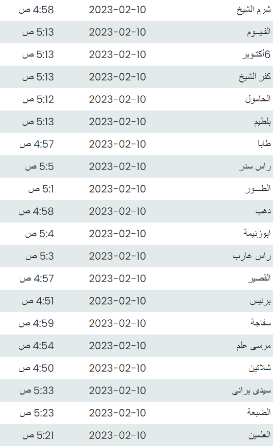 توقيت أذان الفجر اليوم الجمعة 10 فبراير 2023