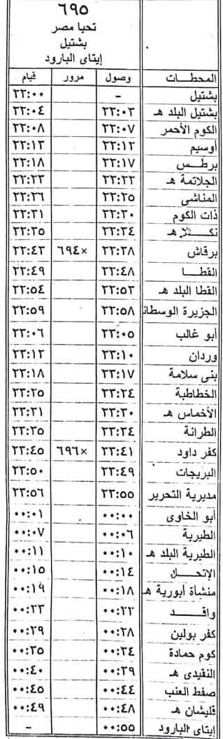 السكة الحديد تعلن المواعيد الجديدة للقطارات في شهر رمضان