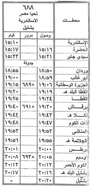 السكة الحديد تعلن المواعيد الجديدة للقطارات في شهر رمضان