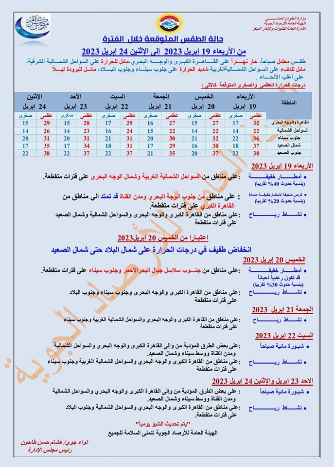 حالة الطقس في عيد الفطر 2023