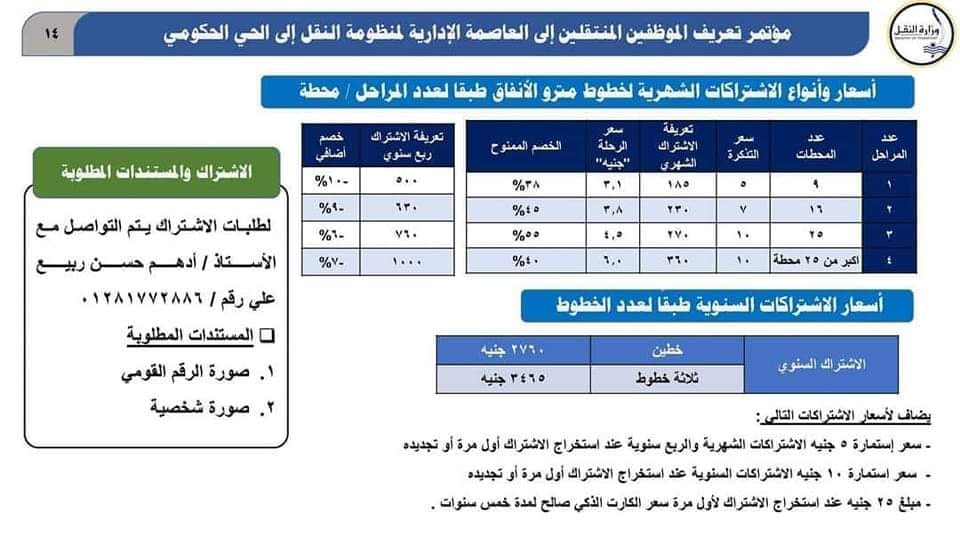 أسعار الاشتراكات الشهرية لمترو الأنفاق طبقا للمراحل والمحطات