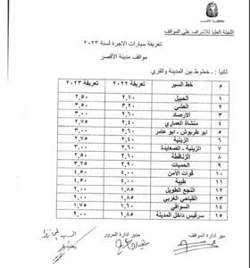 تعريفة الركوب الجديدة لسيارات الأجرة بالأقصر