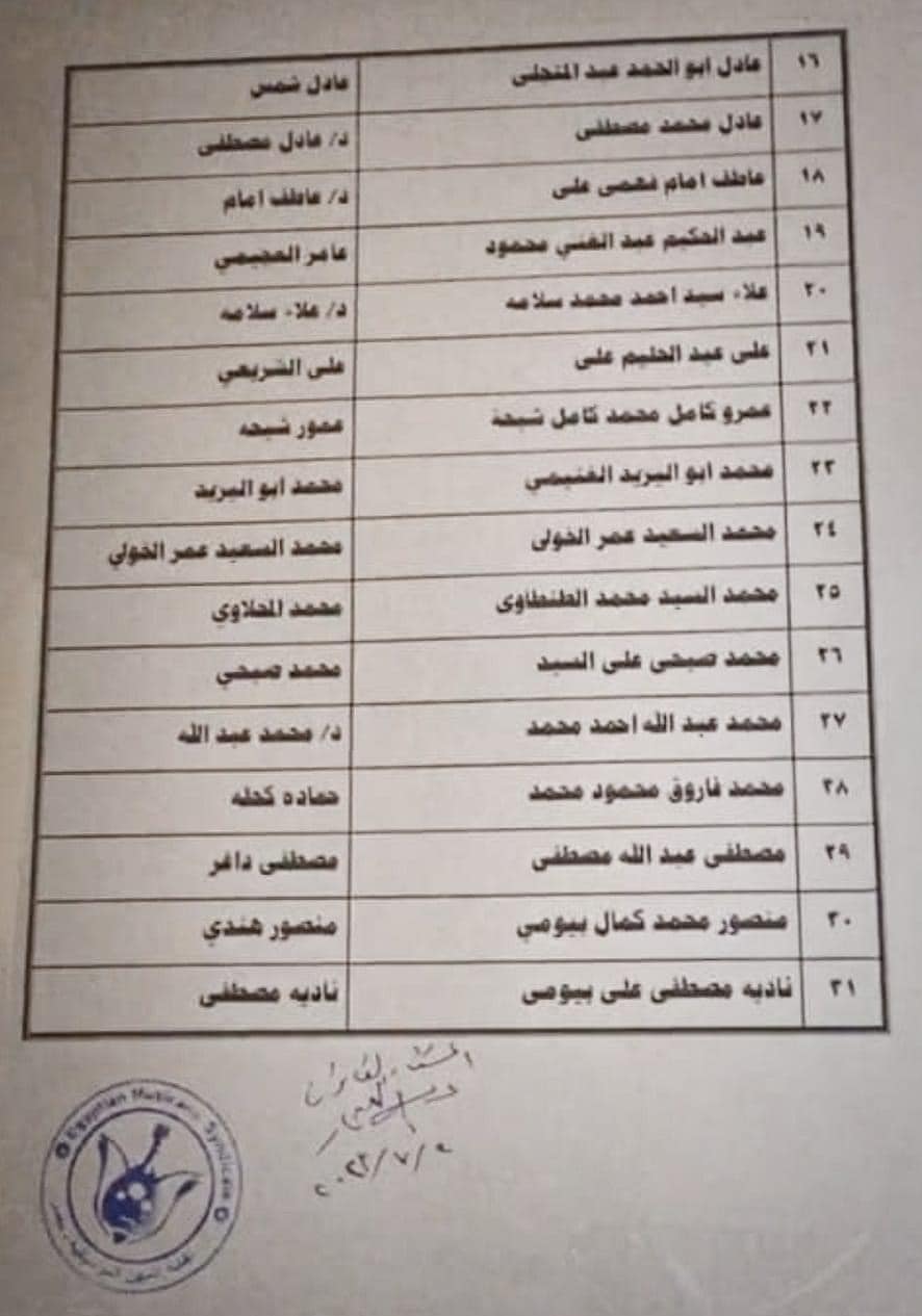 أسماء المرشحين لعضوية مجلس إدارة نقابة الموسيقيين