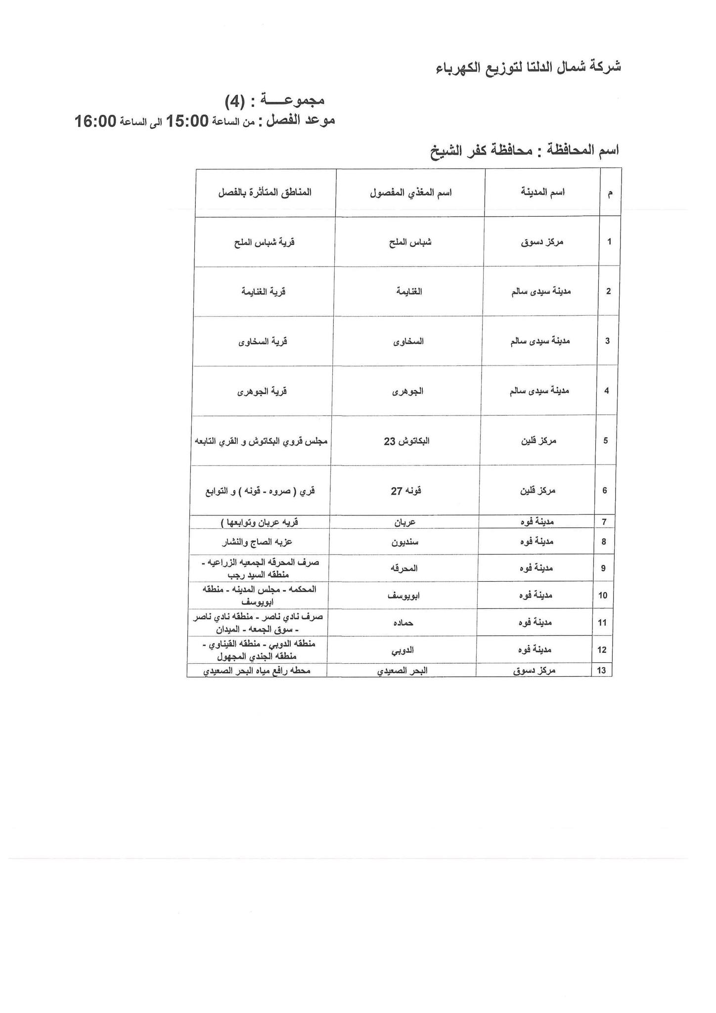 جدول قطع الكهرباء في مطوبس وبيلا بكفر الشيخ