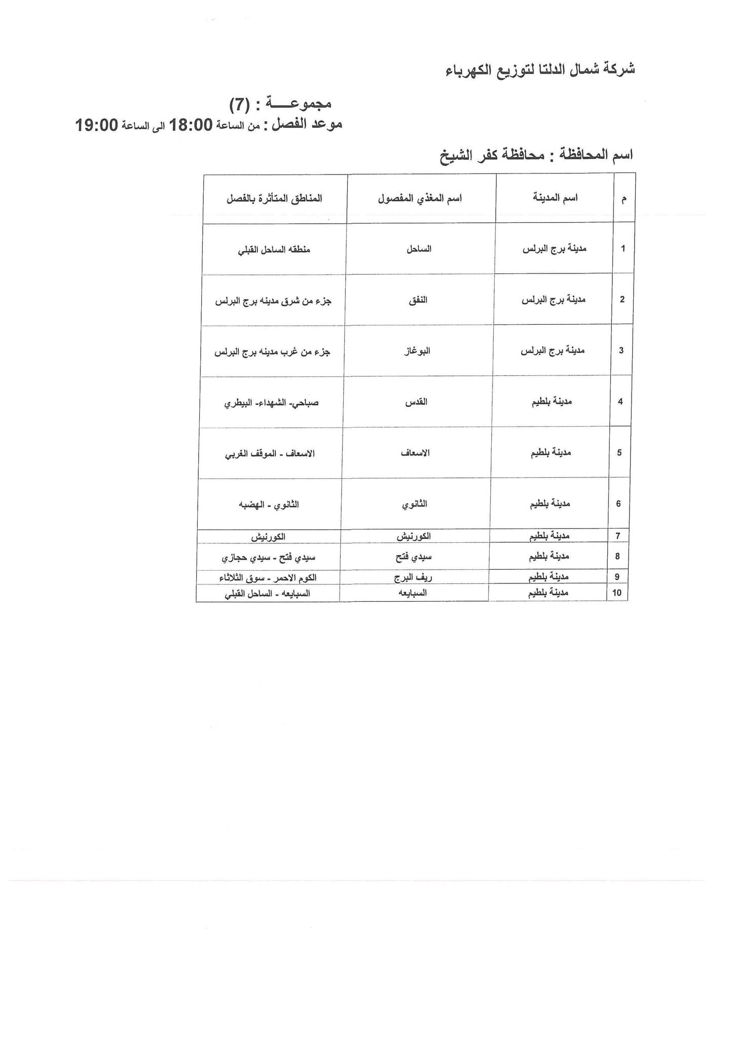 قطع الكهرباء في مركز دسوق بكفر الشيخ