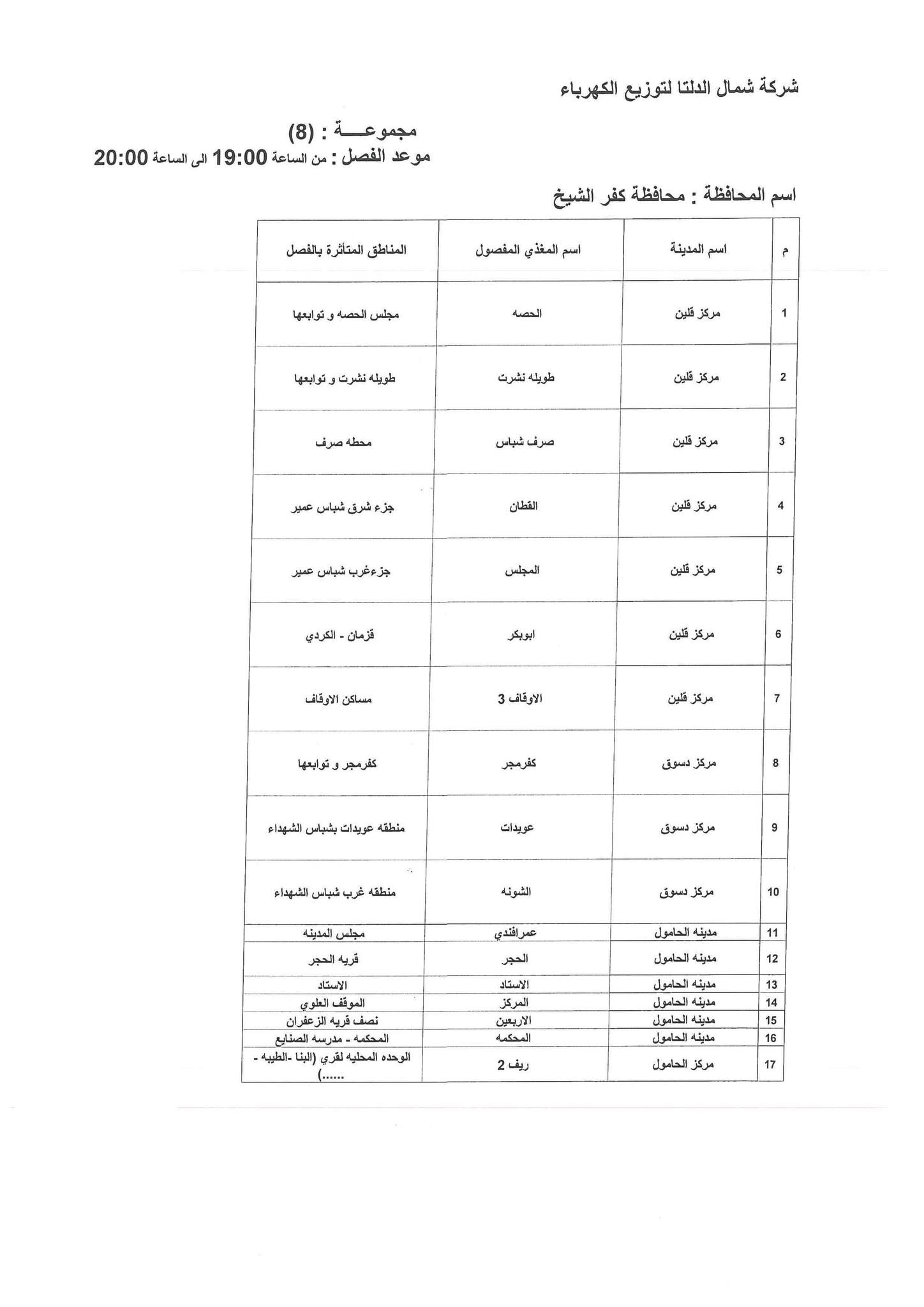 مواعيد قطع الكهرباء في مركز سيدي سالم بكفر الشيخ