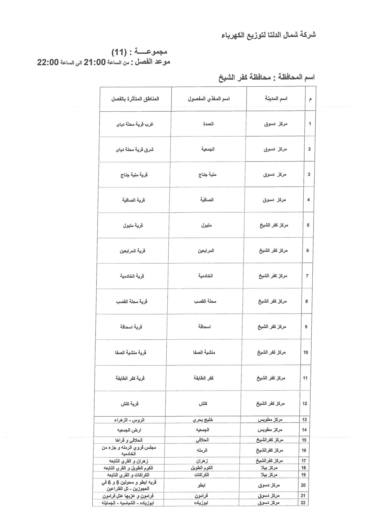 قطع الكهرباء في مركز دسوق بكفر الشيخ