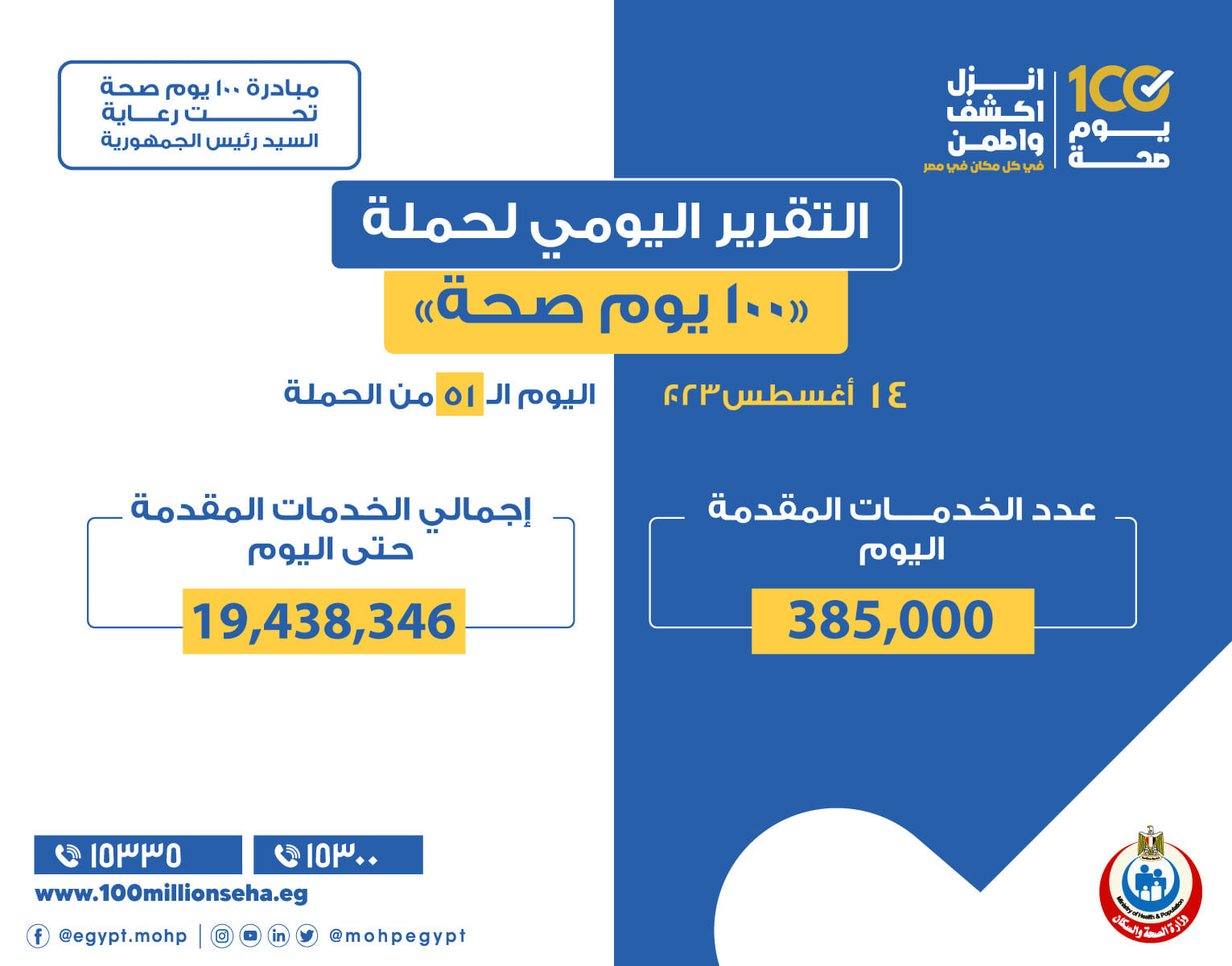 خدمات حملة 100 يوم صحة