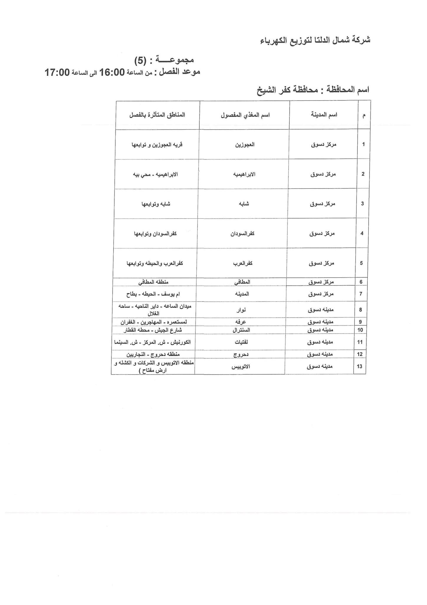 مواعيد قطع الكهرباء في مركز سيدي سالم بكفر الشيخ