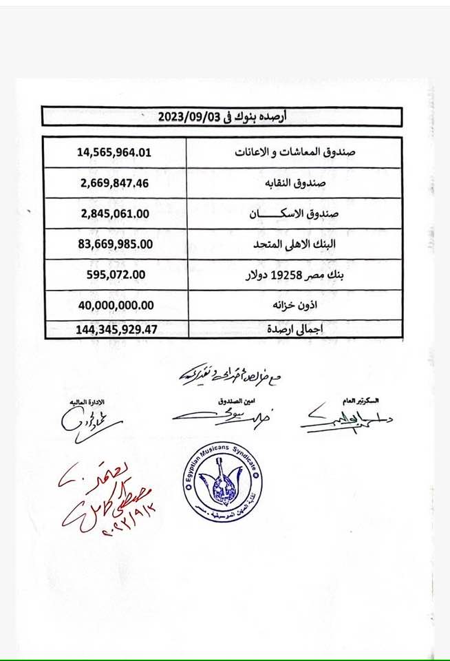 مصطفى كامل نقيب الموسيقيين