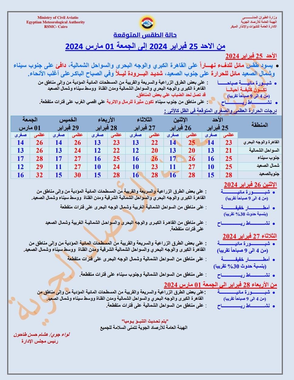 الأرصاد تكشف حالة الطقس حتى نهاية فبراير 2024