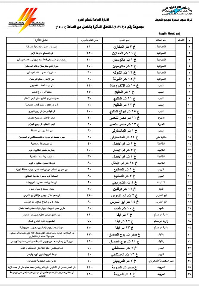 جدول تخفيف الكهرباء في محافظة الجيزة