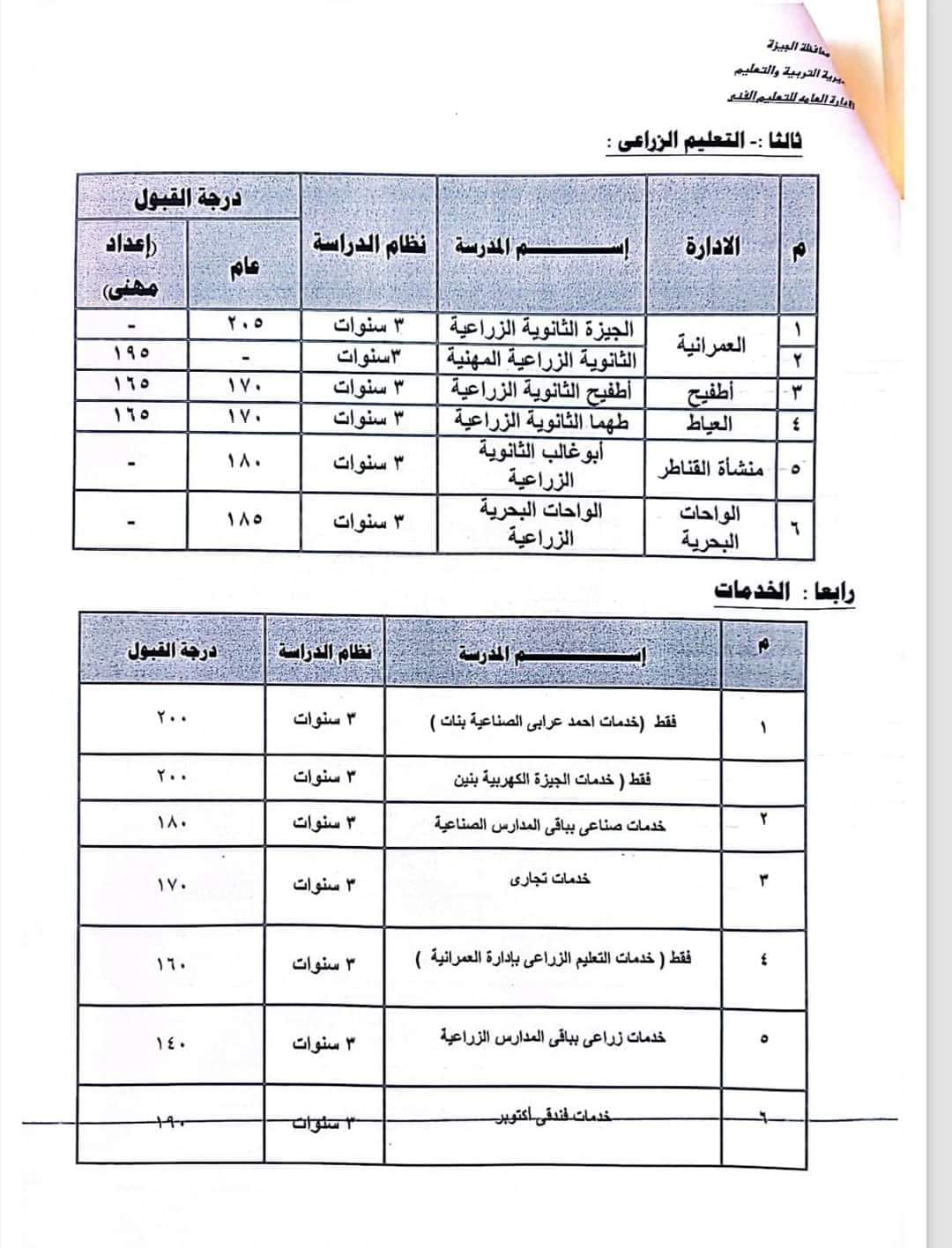 تنسيق القبول بالثانوية العامة والفنية 