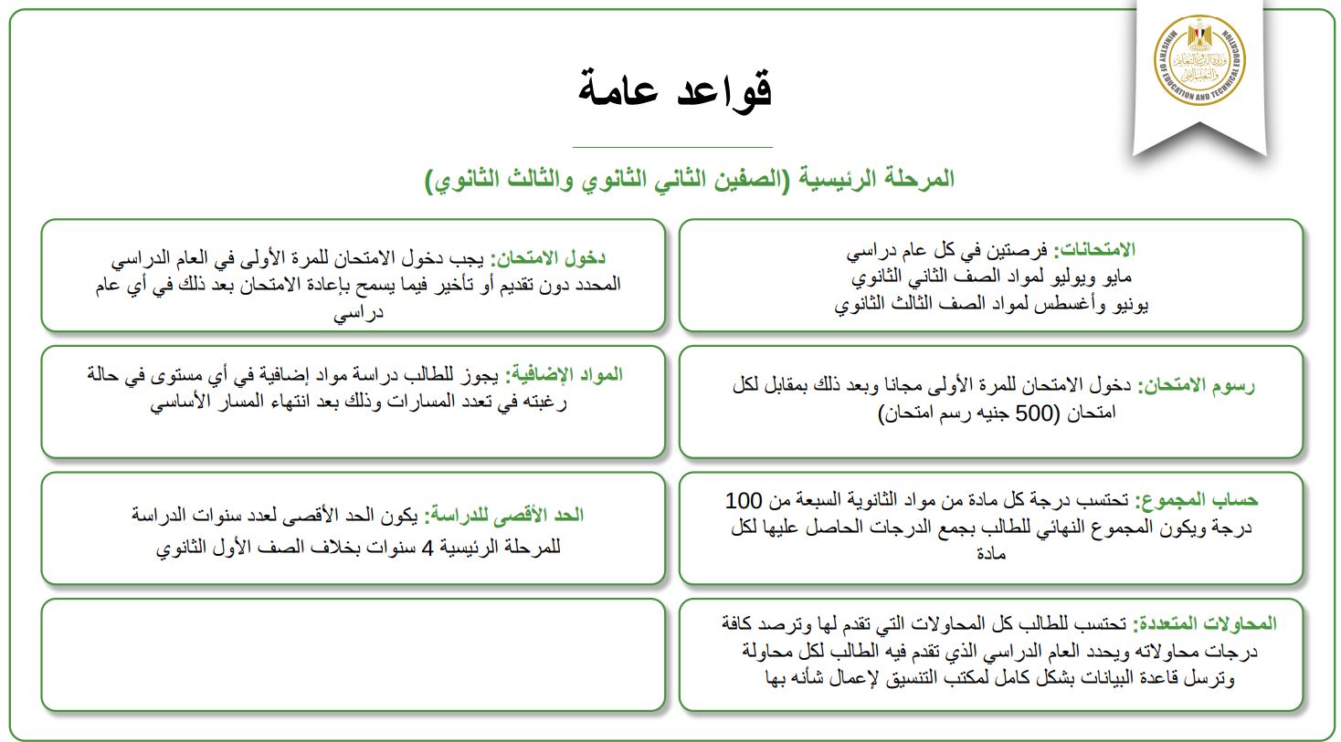 قواعد عامة لنظام البكالوريا المصرية الجديدةالمرحلة الرئيسية (الصفين الثاني الثانوي والثالث الثانوي)